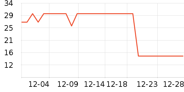 ������������ʷ�۸�