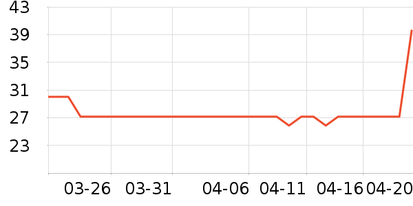 ������������ʷ�۸�