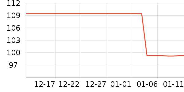 ZH.RŮʿ��Ь��ʷ�۸�