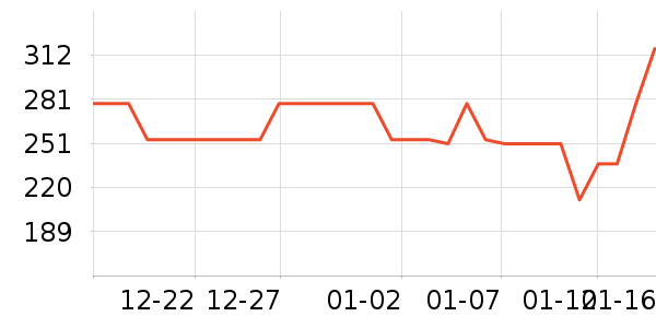 ������Ĥ��ʷ�۸�