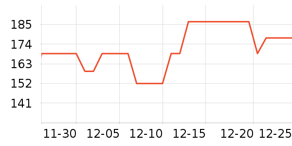 ���ĵ��¯��ʷ�۸�