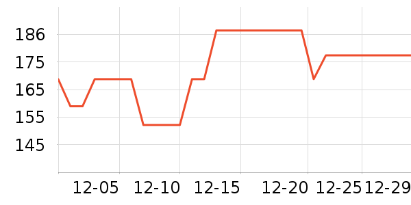 ���ĵ��¯��ʷ�۸�