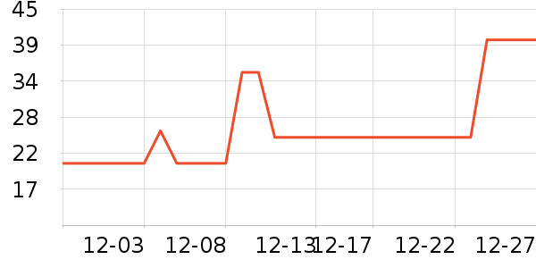 ���ֱ�Ӥ���̷���ʷ�۸�