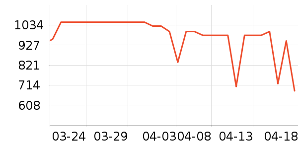 ������ˮ����ʷ�۸�