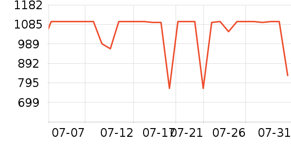 ������ˮ����ʷ�۸�