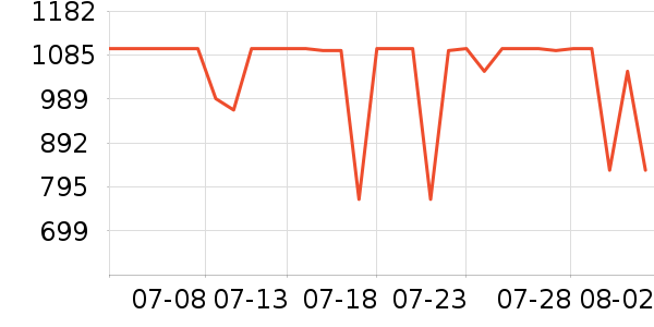 ������ˮ����ʷ�۸�