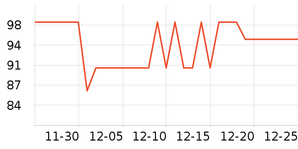 Ħ��ʿ��Я/�ƶ���Դ��ʷ�۸�