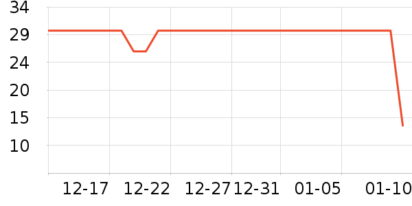 è��������ʷ�۸�