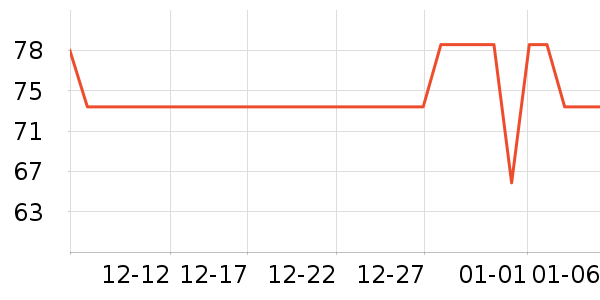 ��ϲ����/������ʷ�۸�