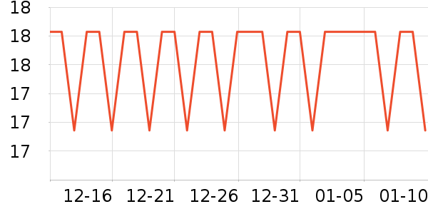 ���ش��������ʷ�۸�