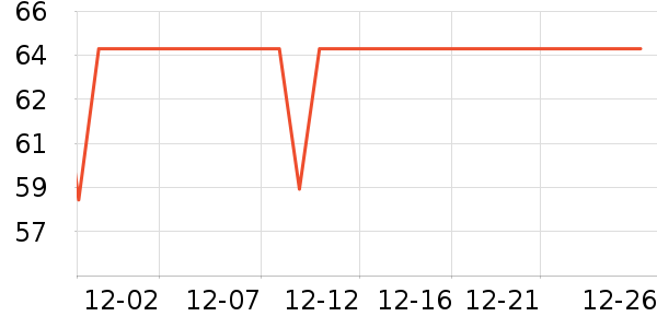 ��;������ʷ�۸�