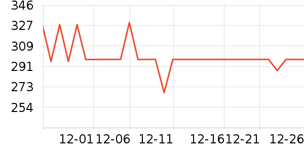 ApiYoo�綯��ˢ��ʷ�۸�