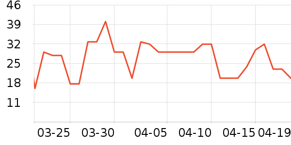 ���α����/��Ʒ��ʷ�۸�