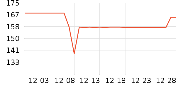 ���N���/�˰���ʷ�۸�