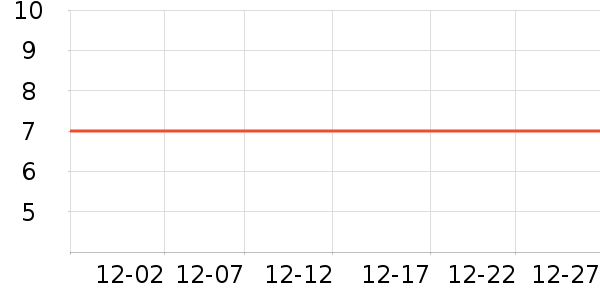 ��������������Ʒ��ʷ�۸�