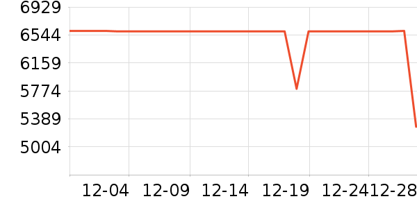 �����۾�ˮ����ʷ�۸�