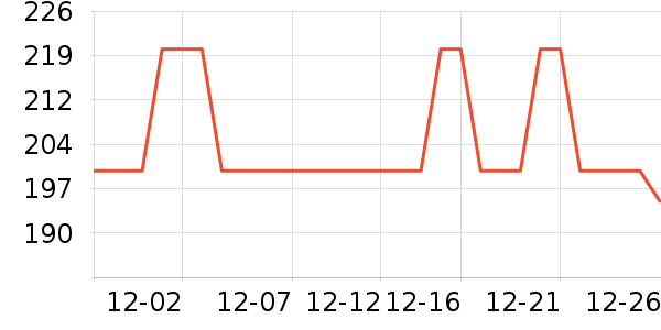 ������ë����Ʒ��ʷ�۸�