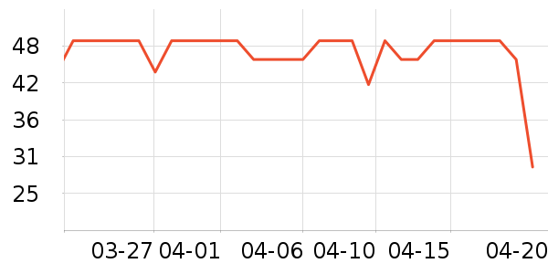 KONOϴ��ˮ��ʷ�۸�