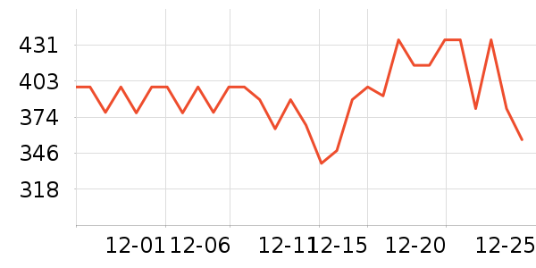 �²�̖�ն���ʷ�۸�