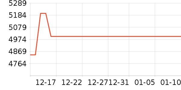 �˼ҼҾ�ɳ����ʷ�۸�