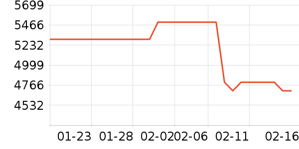 �˼ҼҾ�ɳ����ʷ�۸�