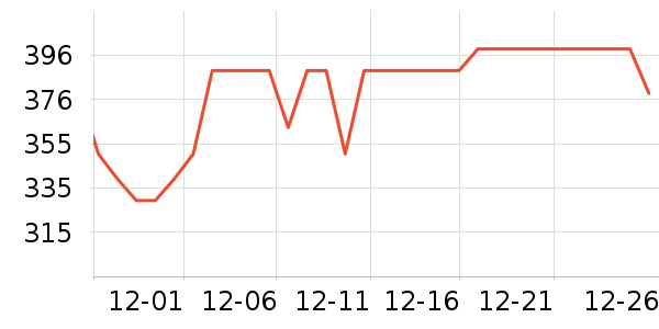 ϰ�� XIJIU�׾���ʷ�۸�
