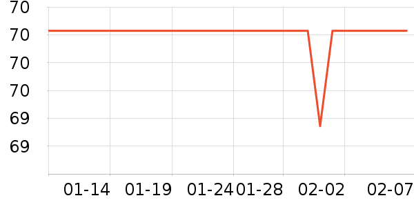 ��ţ����/���߰���ʷ�۸�