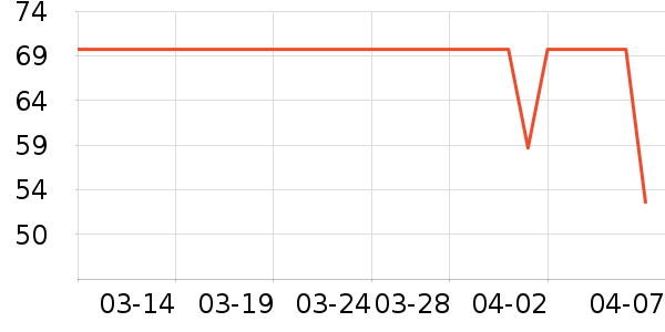 ��ţ����/���߰���ʷ�۸�