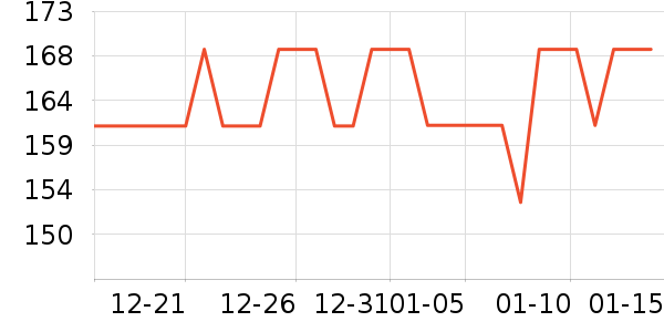 �°������¼���ʷ�۸�