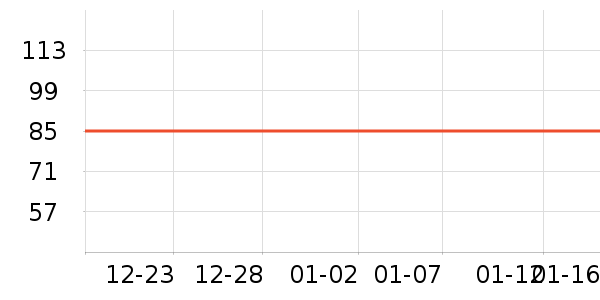 ������������ʷ�۸�