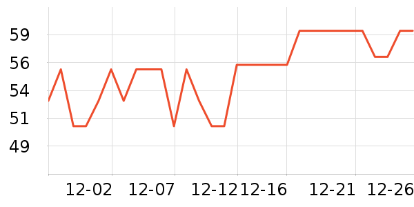 Ψ������ֽ��ʷ�۸�