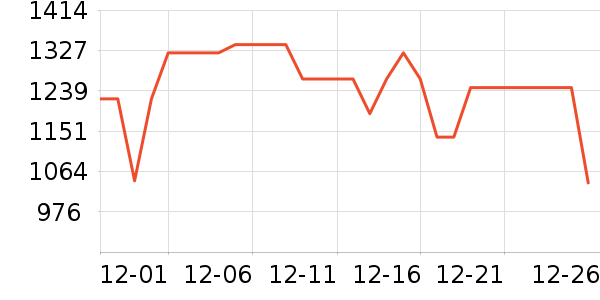 �׼ҿ�����������ʷ�۸�