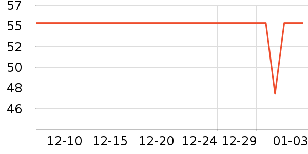 ����������๤����ʷ�۸�