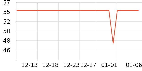 ����������๤����ʷ�۸�