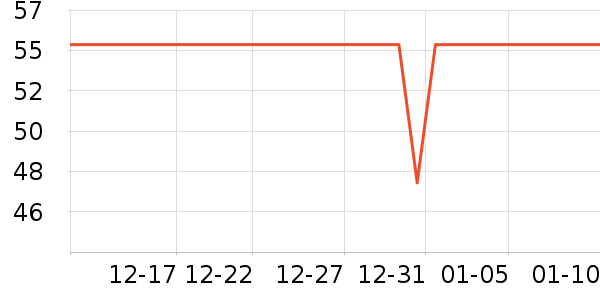 ����������๤����ʷ�۸�