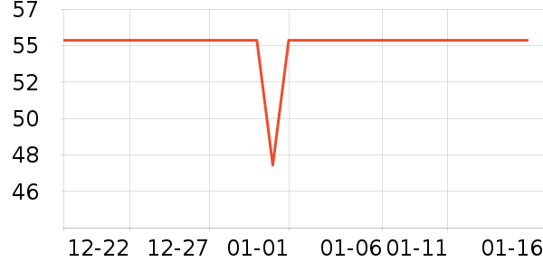 ����������๤����ʷ�۸�