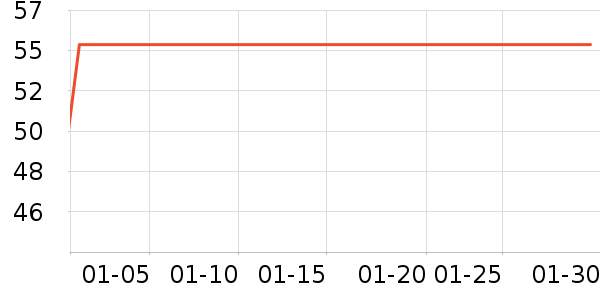 ����������๤����ʷ�۸�