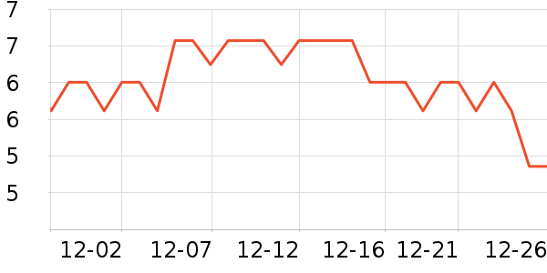 ����԰����������ʷ�۸�