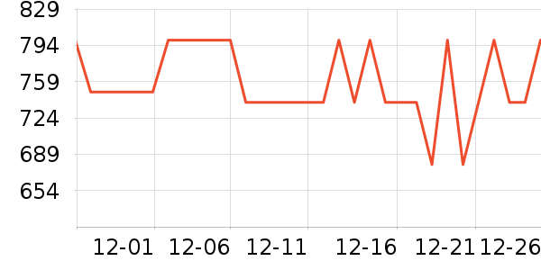 ��֥��ˮ��/��ˮƿ��ʷ�۸�