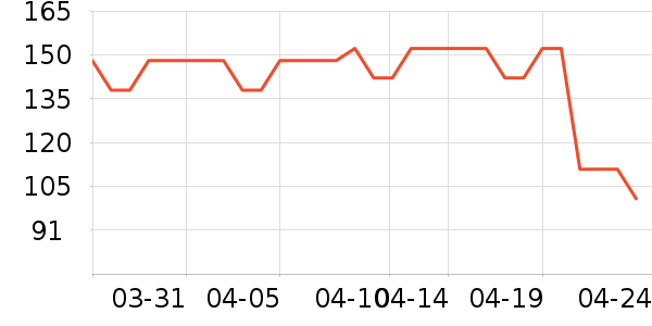 ��ţ�ռ�ţ����ʷ�۸�