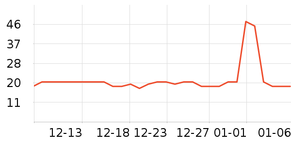 ̫���������̲�Ʒ��ʷ�۸�