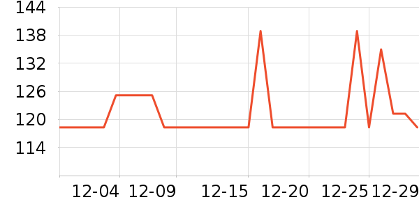 �����˶�װ��ʷ�۸�