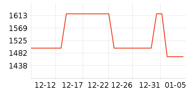 ����ʯ��ʯ��׹/������ʷ�۸�