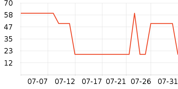 ���ֱ�Ӥ���̷���ʷ�۸�