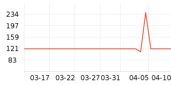 ����⨺�����ʷ�۸�