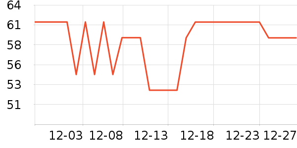 ������Ӿ����ʷ�۸�