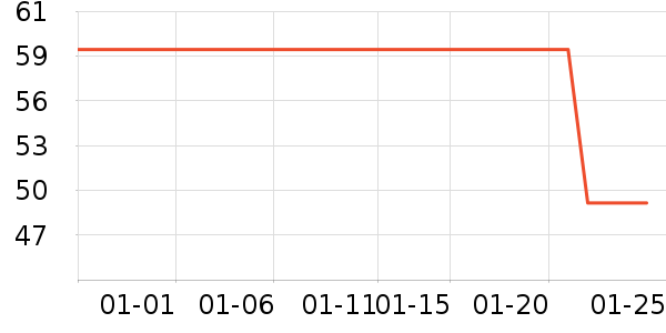 ��������������/Ƥ����ʷ�۸�