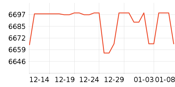 ѧ��˼��У�����/ѧϰ����ʷ�۸�