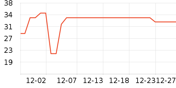 ǧ��������ñ����ʷ�۸�