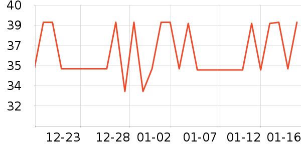 �ҳ� KIMTRUE������/��Ĥ/������Ʒ��ʷ�۸�